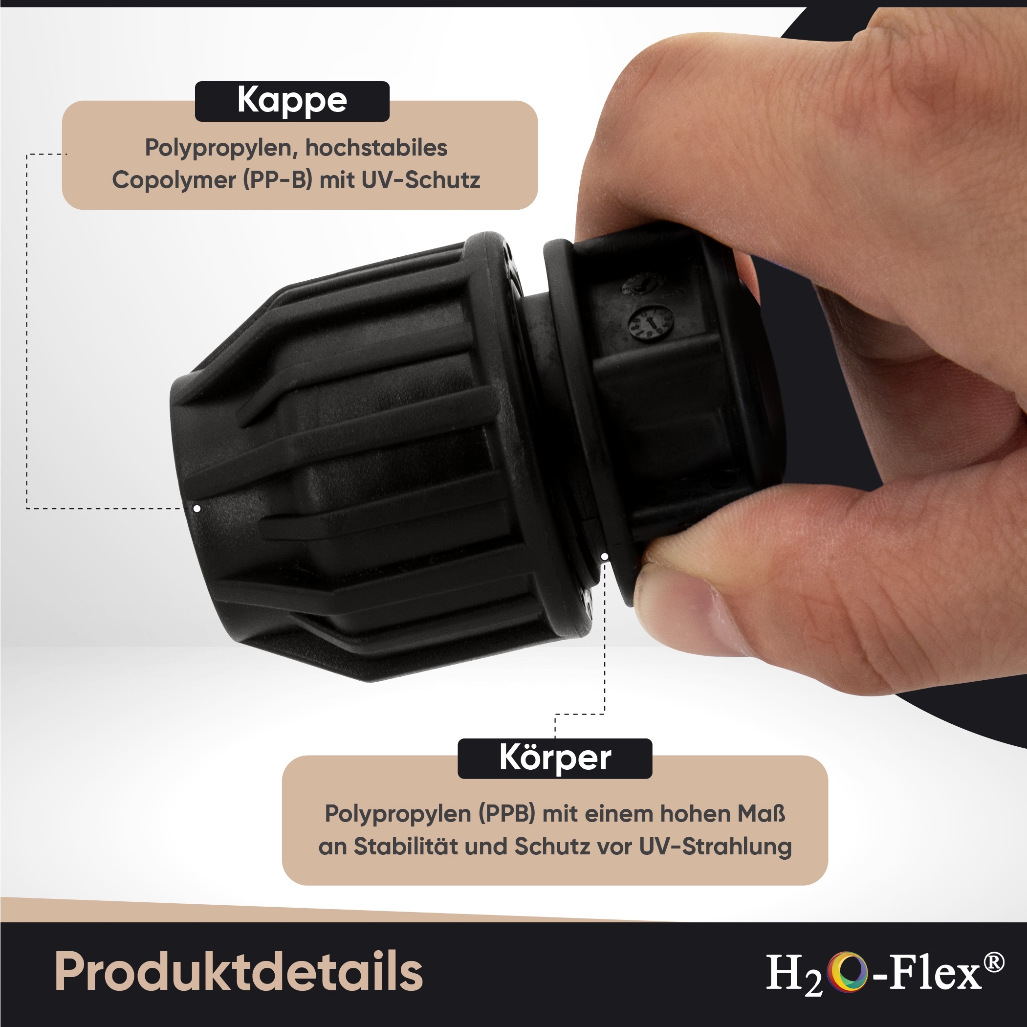 20er PP Klemmfitting Stopfen / Endkappe für PE Rohr – Bild 3