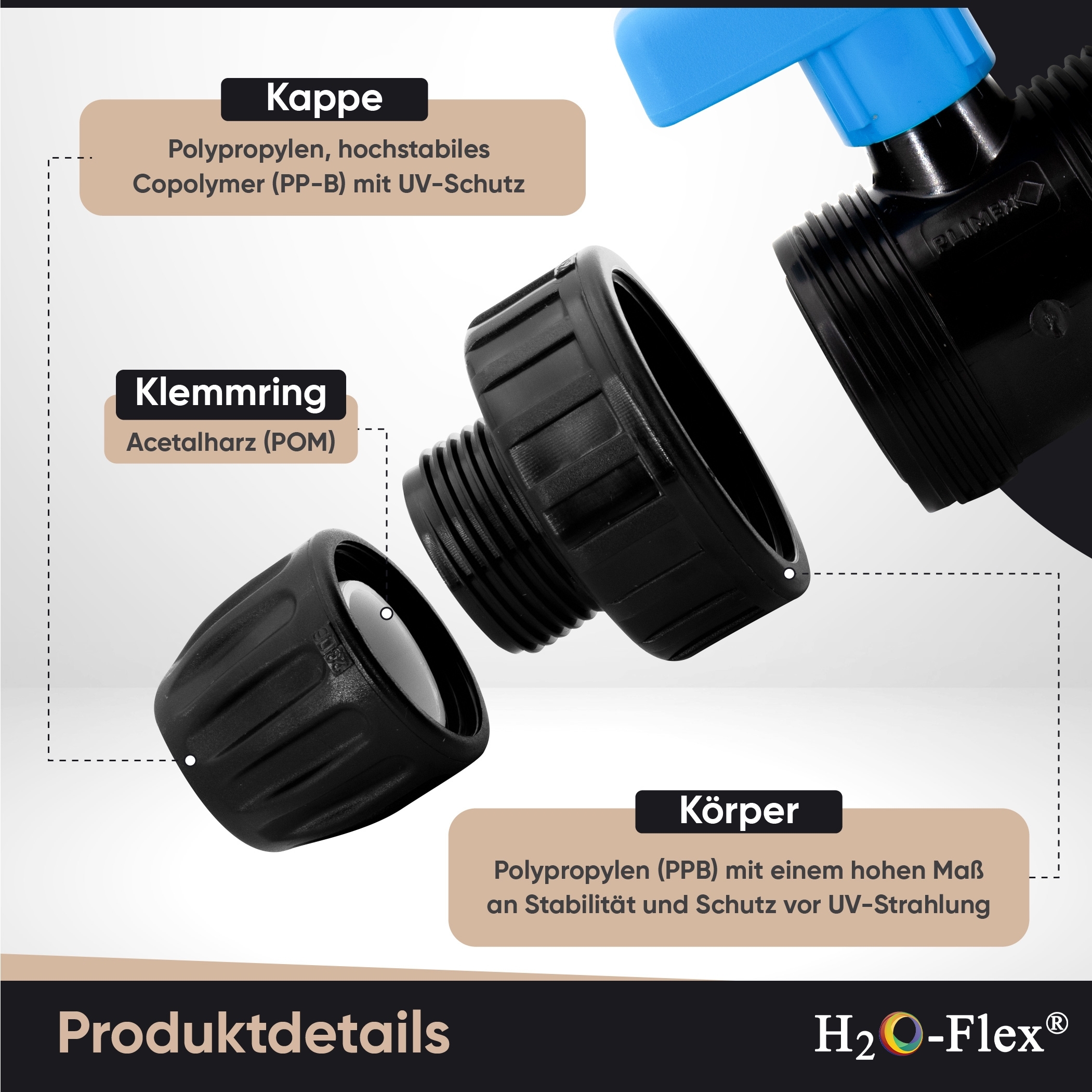 20er PP Klemmfitting Kugelhahn für PE Rohr – Bild 3