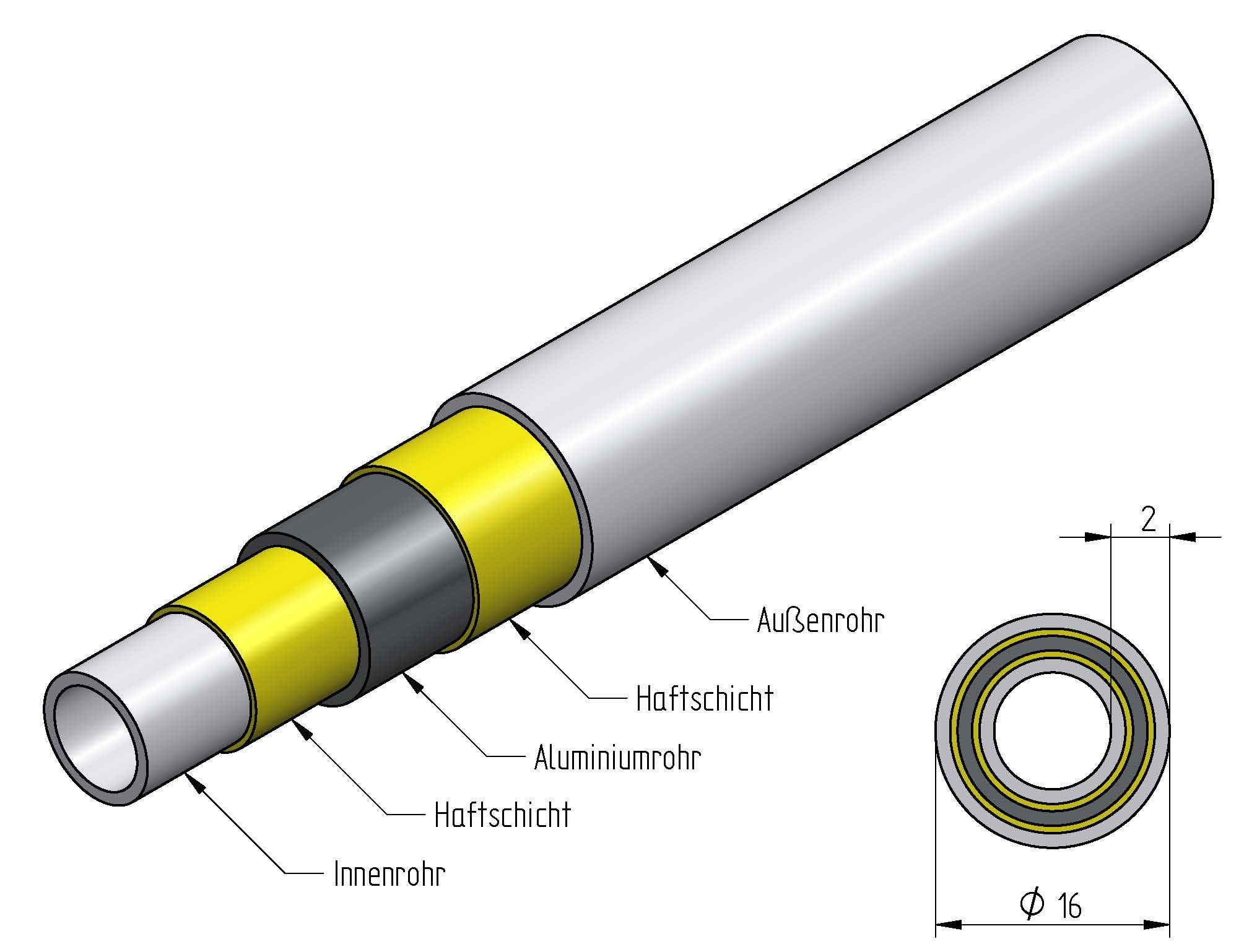 Aluverbundrohr 16 x 2,0mm, DVGW Rohr, Mehrschichtverbundrohr, Polyethylen, 10 bar, 10m – Bild 2
