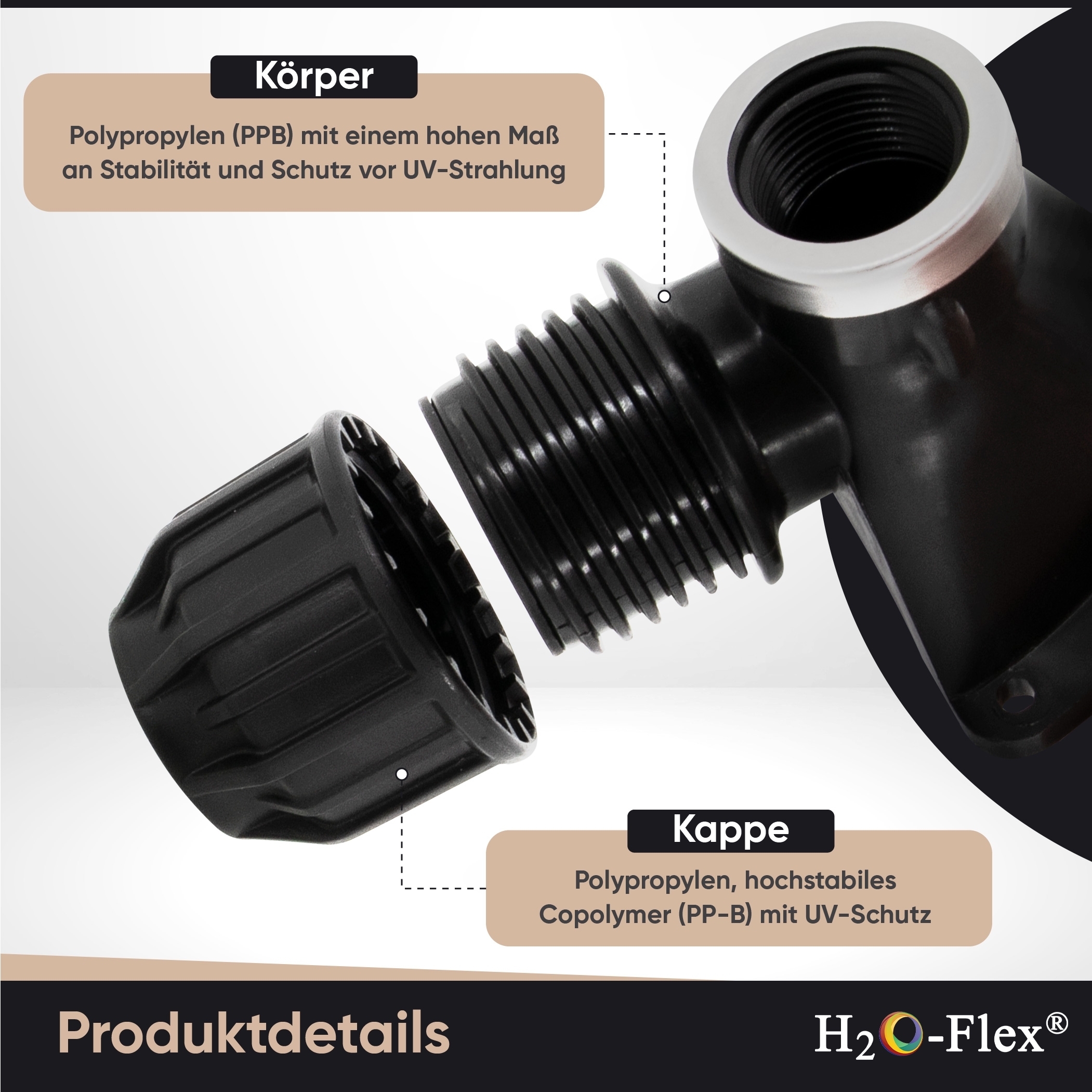 20er PP Klemmfitting Wandwinkel mit 1/2" Innengewinde für PE Rohr – Bild 3