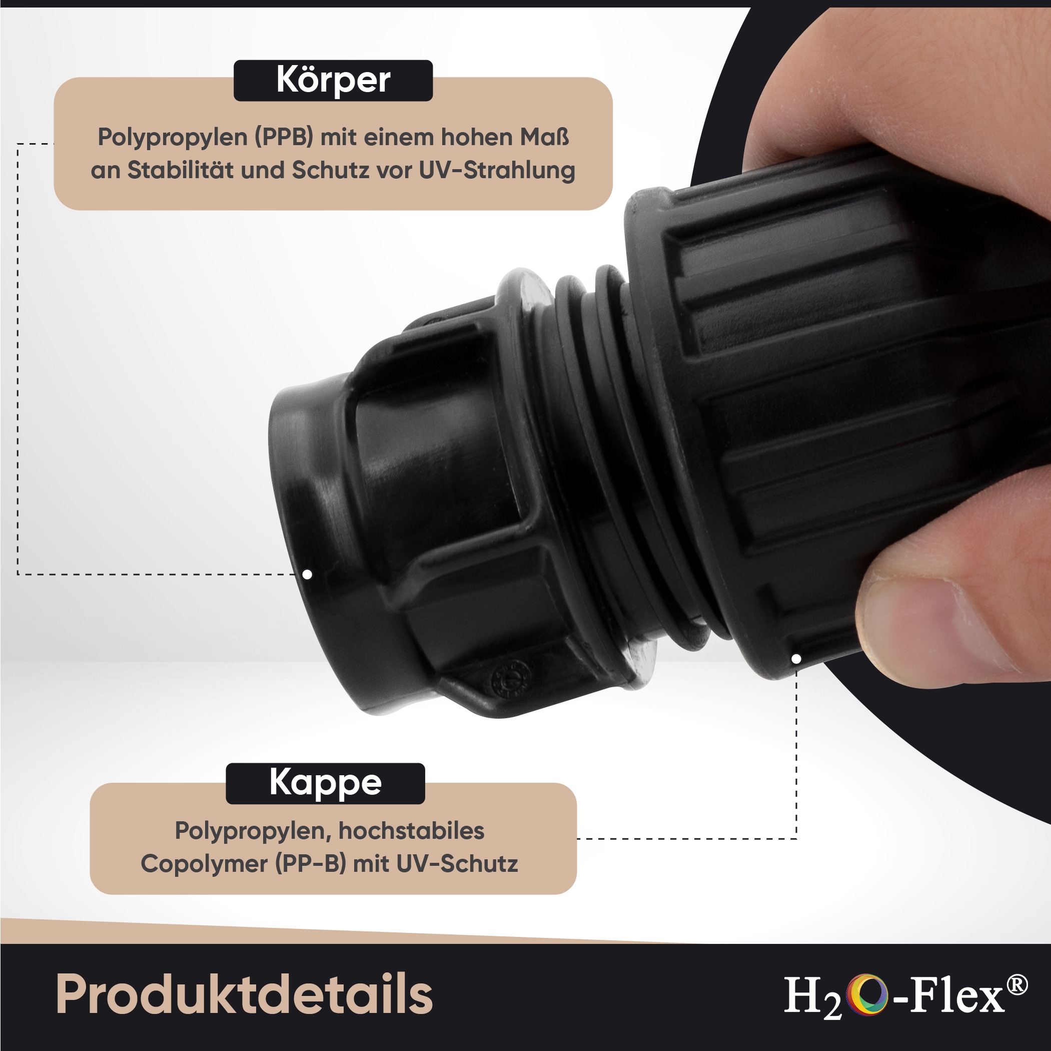 20er PP Klemmfitting mit 1/2" Innengewinde für PE Rohr – Bild 3